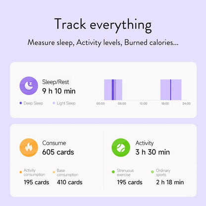 Activity Monitor - Dogs & Cats